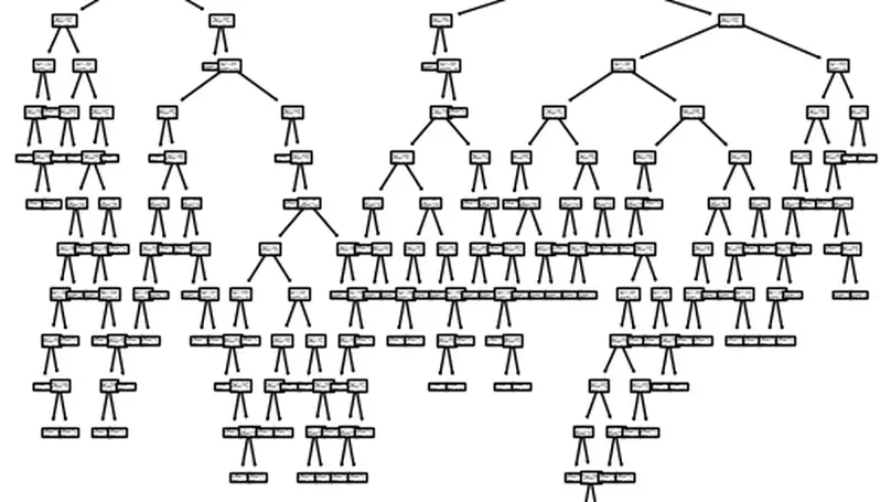 Decision Trees