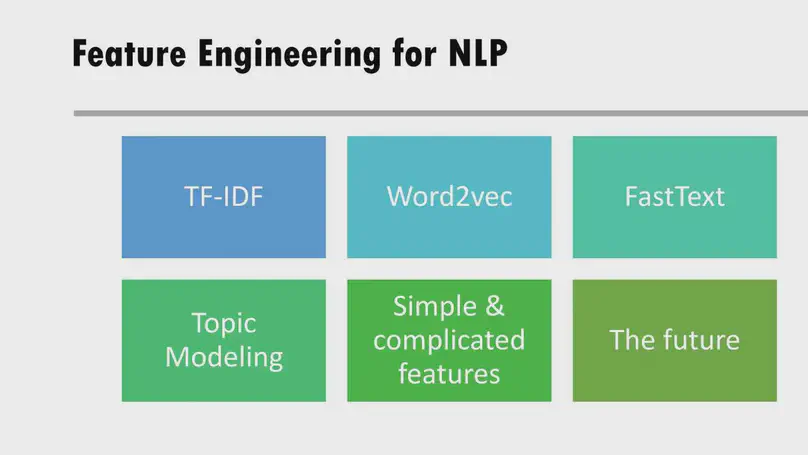 Feature Engineering