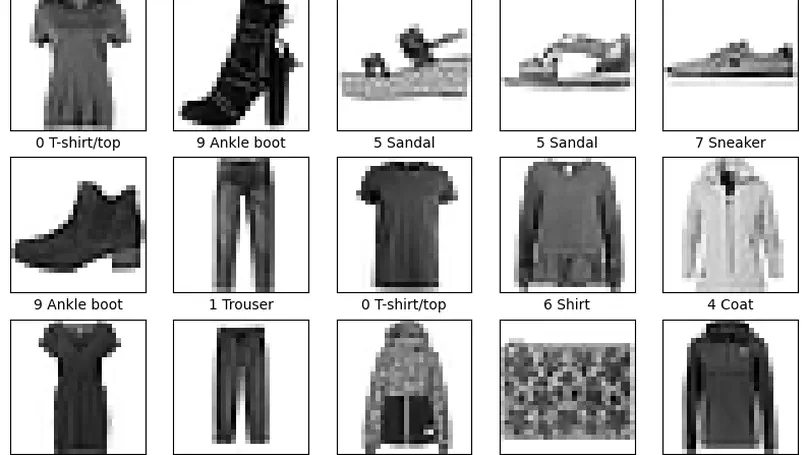 Image classification using NN