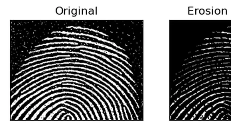 Morphological Operations