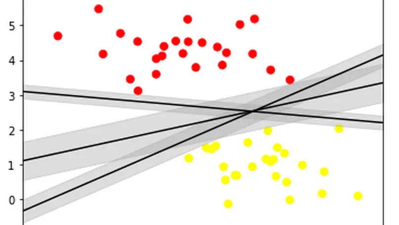 Support Vector Machines