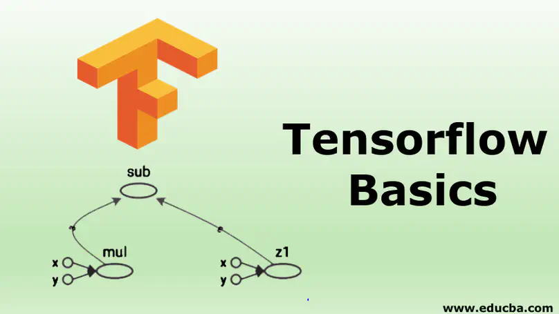 Tensorflow Basics